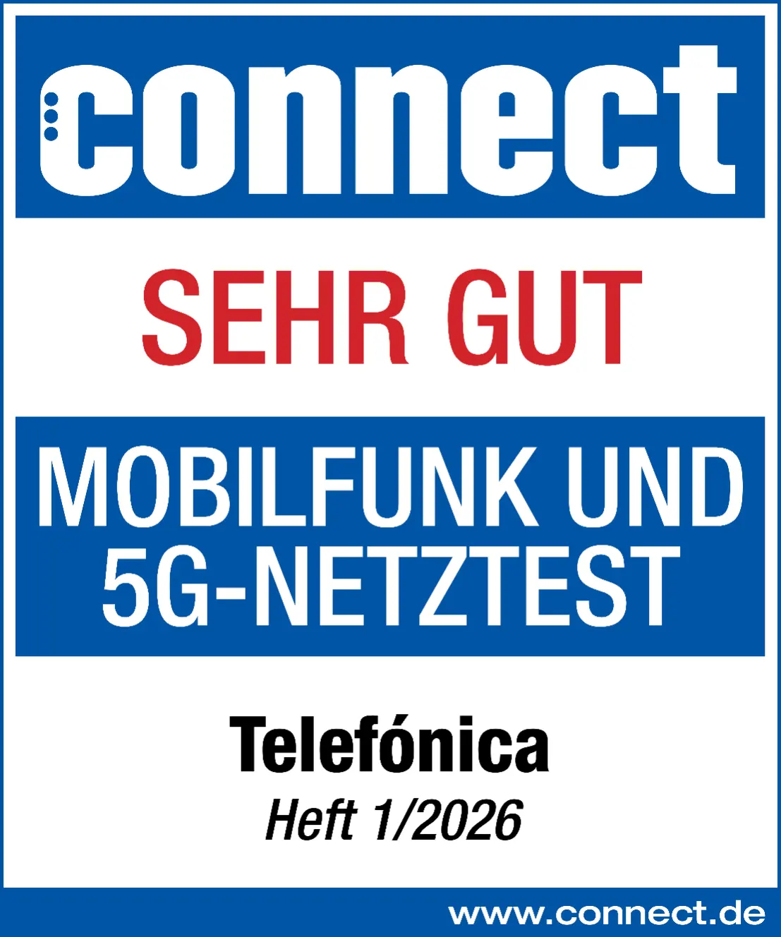 connect Netztest 2026 – O2 Telefónica Sehr Gut – AvioSIM Netz
